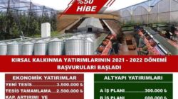 Kırsal kalkınma yatırımlarının 2021-2022 dönemi başvuruları başladı