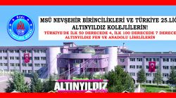 MSÜ NEVŞEHİR BİRİNCİLİKLERİ VE TÜRKİYE 25.LİĞİ ALTINYILDIZ KOLEJLİLERİN!