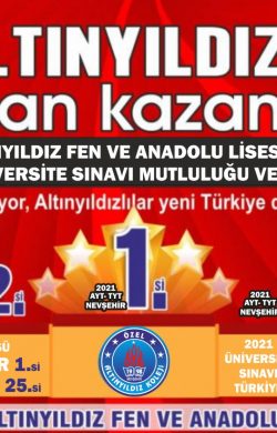 ALTINYILDIZ FEN VE ANADOLU LİSESİNDE 2022 ÜNİVERSİTE SINAVI MUTLULUĞU VE GURURU!