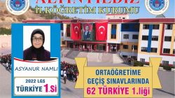 YİNE LGS, YİNE TÜRKİYE 1.LİĞİ, YİNE ALTINYILDIZ