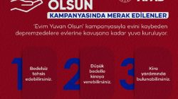 “Evim Yuvan Olsun” ile ilgili merak edilenler