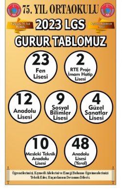 75.Yıl ortaokulunun LGS başarısı